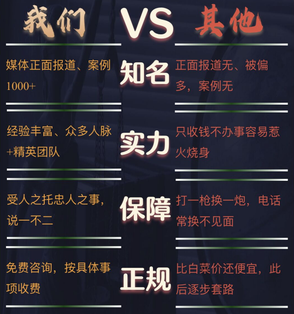 建宁县私家调查公司的费用是多少